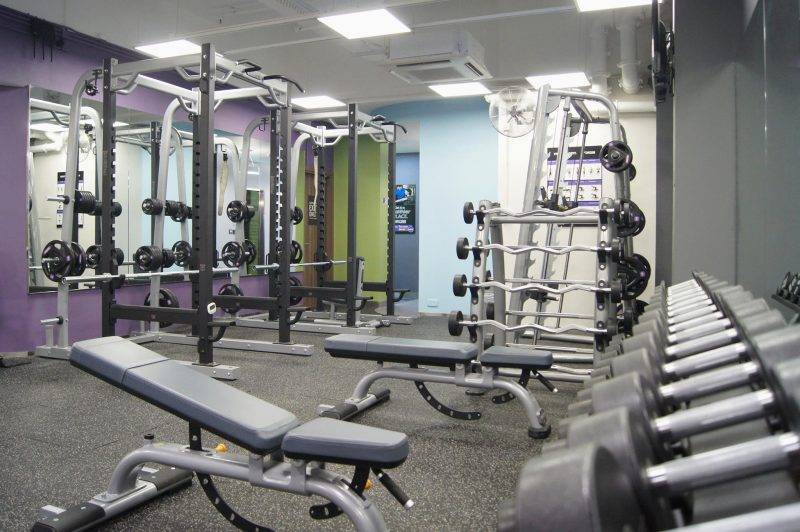 Gym Room推介 私人健身室,收費,服務