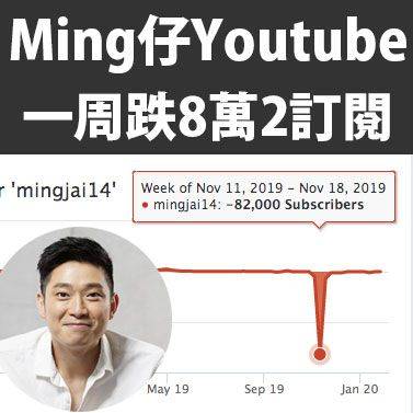 Ming仔 在11月11日那個星期， Ming仔的youtube頻道暴跌8萬2訂閱！