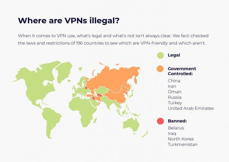 VPN 選擇VPN時，必須留意VPN公司所在國家