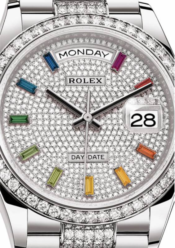 Rolex, 定價, 最貴, 手錶, 勞力士, 2020, 價錢, Daytona, 水鬼