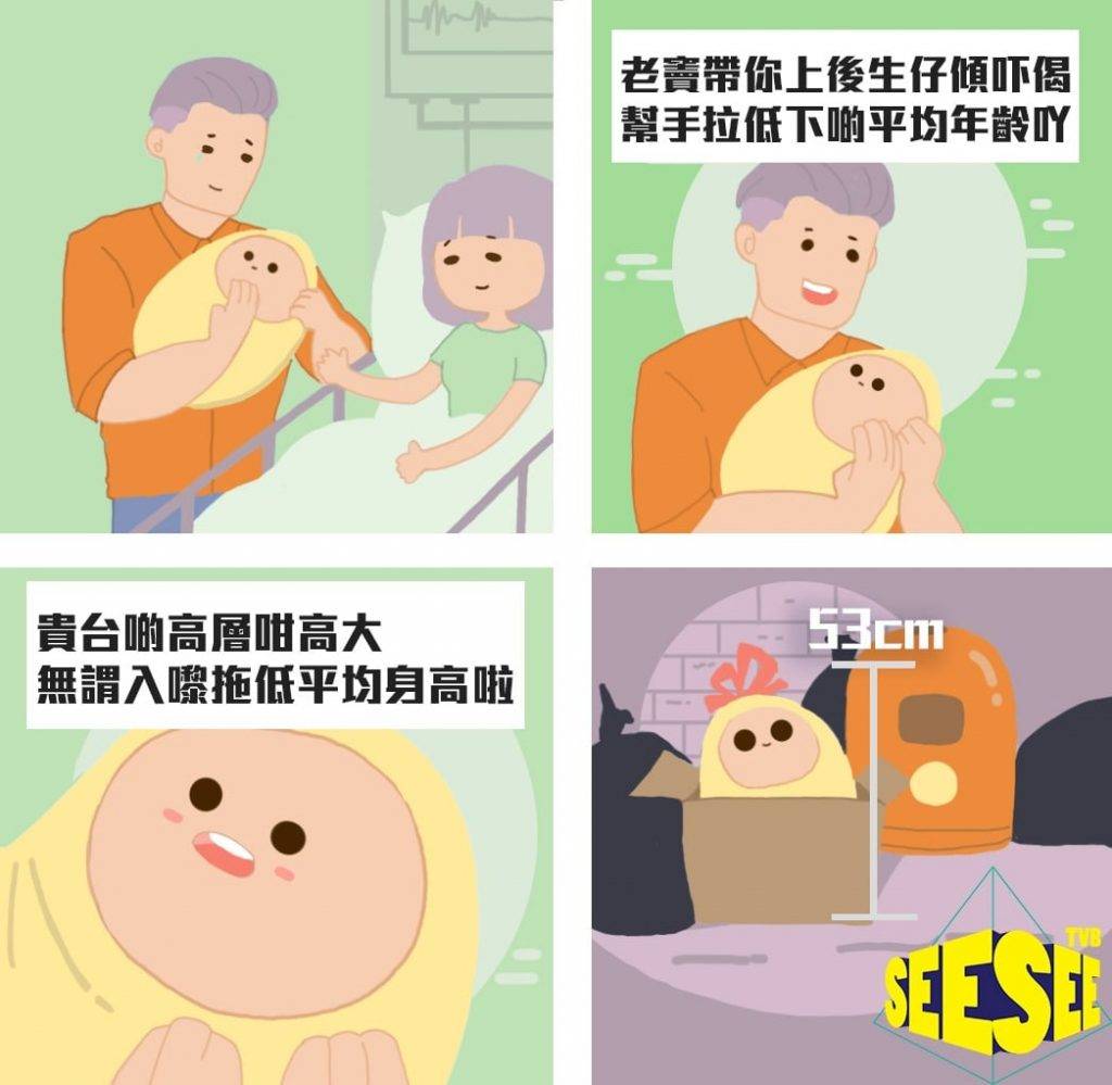 曾志偉 近日「see see TVB」貼了一張Memes