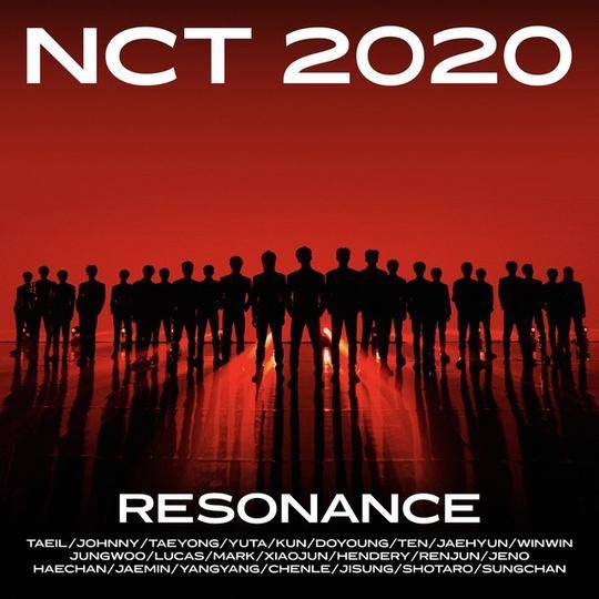 直指與NCT 2020的專輯封面似。（圖片來源：連登討論區）