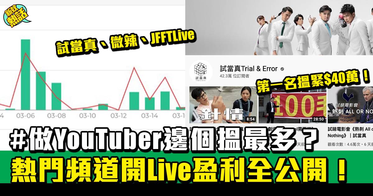 熱門YouTube頻道「試當真」、「微辣」、「JFFLive」開Livet盈利大比拚 頭一位賺緊40萬！