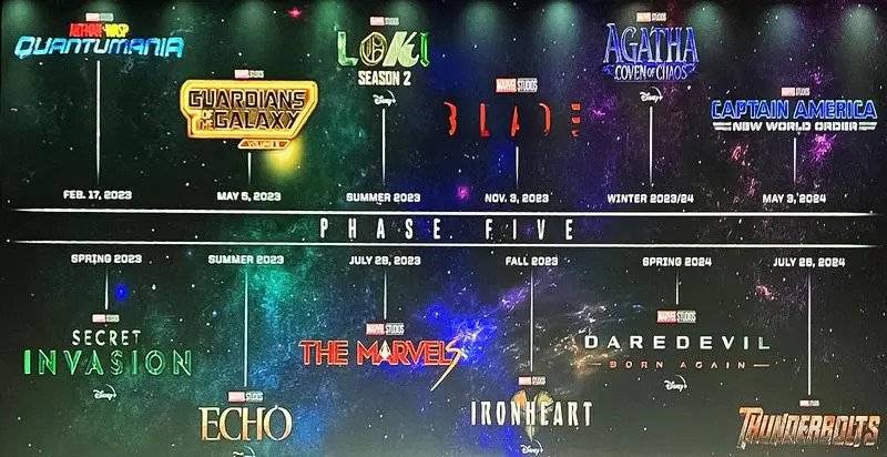 marvel 復仇者聯盟6 Marvel宇宙