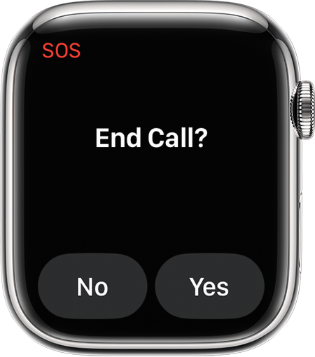 Apple Watch 跌倒偵測 apple watch