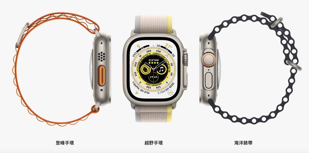 印度版Apple Watch Ultra 激似高仿印度版「Apple Watch Ultra」 超高仿山寨印度版「Apple Watch Ultra」