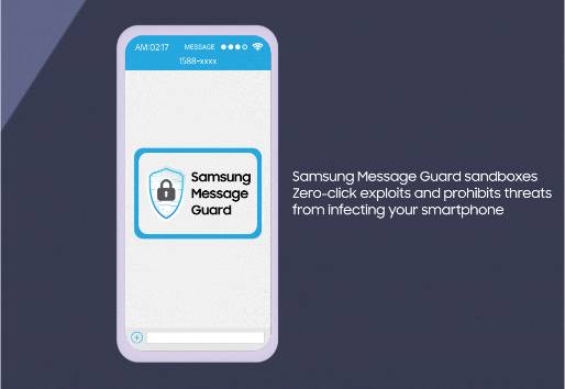 Samsung Message Guard 