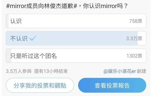 林俊傑 MIRROR weibo發起認不認識mirror的投票