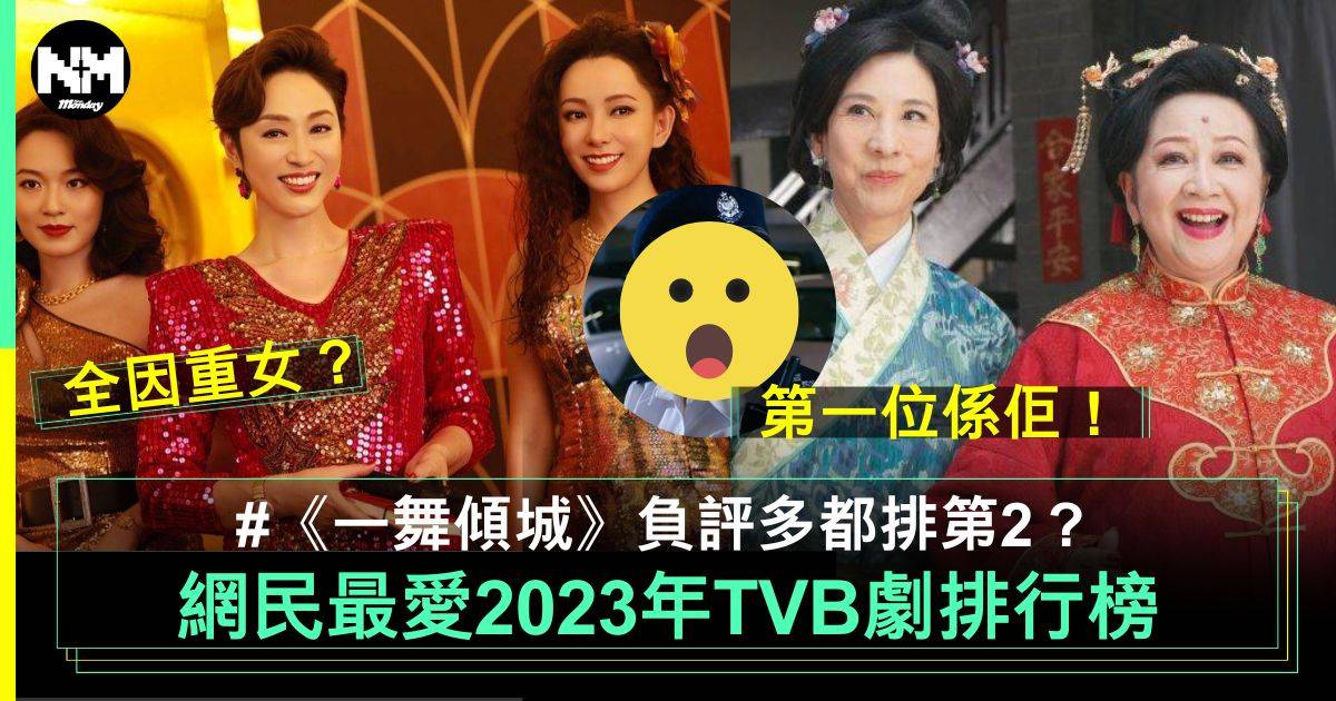 網民最愛2023年TVB劇排行榜  第1位實至名歸  網民：又話唔睇？