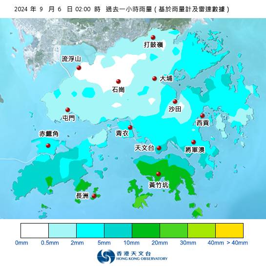 黃色暴雨警告現正生效！天文台最新天氣警告資料