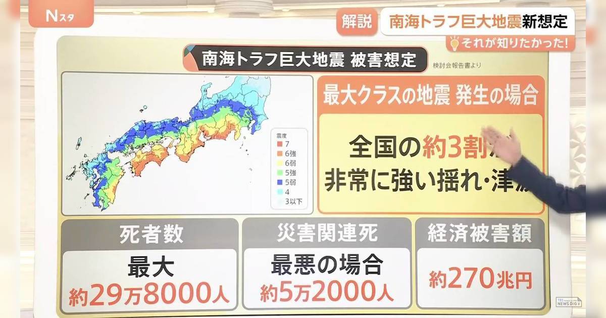 南海海槽大地震｜預測「半斷裂」 恐連環爆8.7與9.0級地震