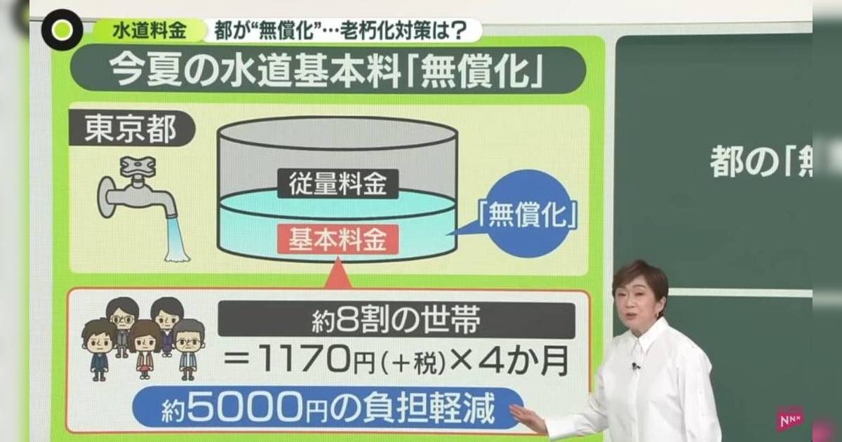 東京免繳4個月基本水費　鼓勵民眾開冷氣防中暑
