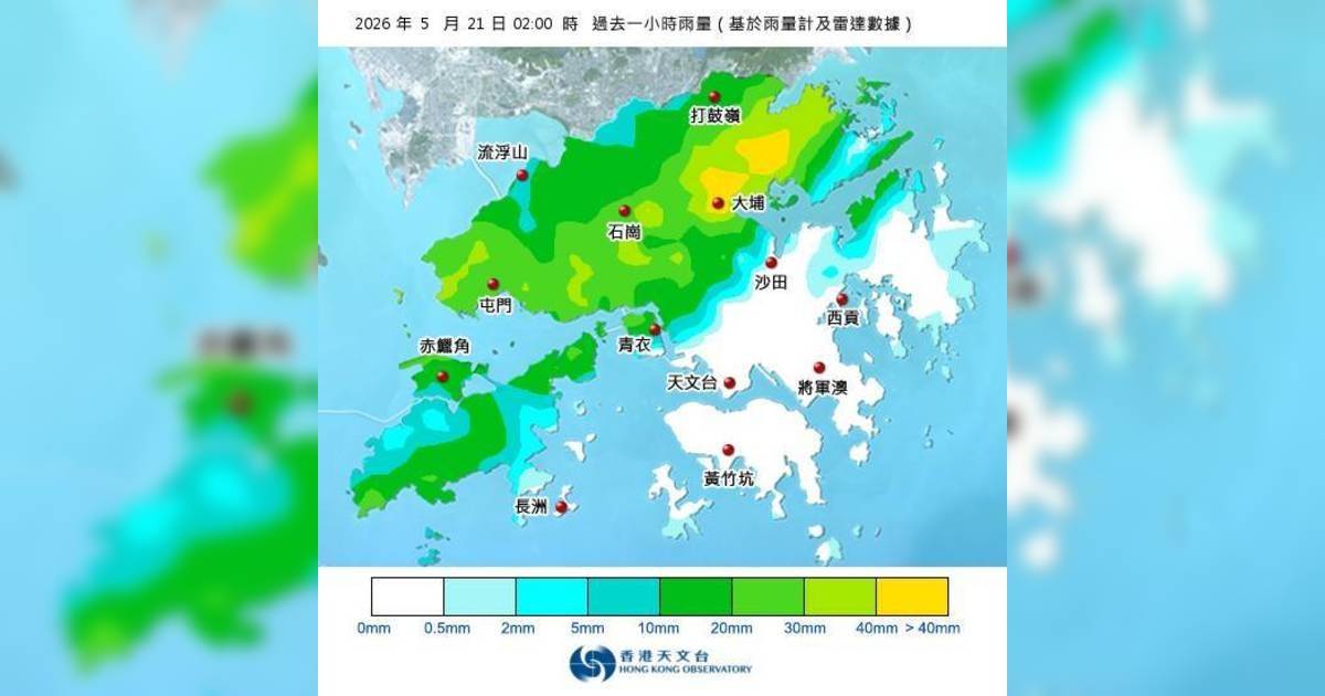 紅雨警告於深夜2時40分生效！附天文台各區雨量分佈圖